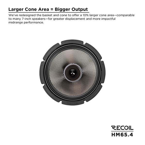 Recoil Audio HM65.4 Среднечастотник (среднечастотный динамик) - цена, описание и отзывы - фото