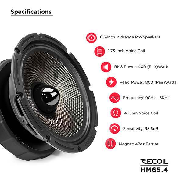 Recoil Audio HM65.4 Среднечастотник (среднечастотный динамик) - цена, описание и отзывы - фото