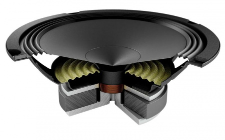 Audison APK 165 2 Ohm 2-х компонентная акустика - цена, описание и отзывы - фото