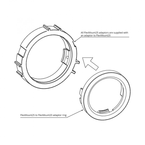 Helix CFMK25 AUD.3 Простановочное кольцо для установки динамиков в автомобиль - цена, описание и отзывы - фото