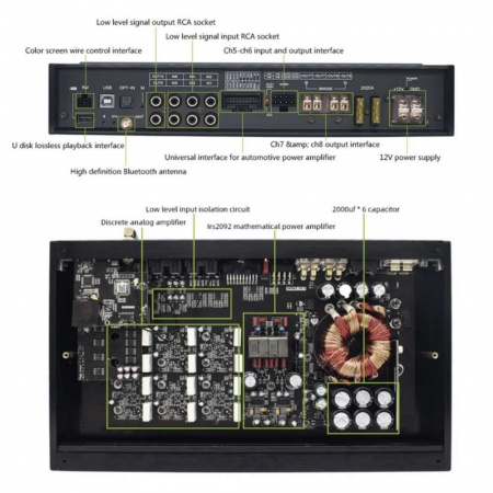  Sennuopu HI-FI X12 8-канальный усилитель - цена, описание и отзывы - фото