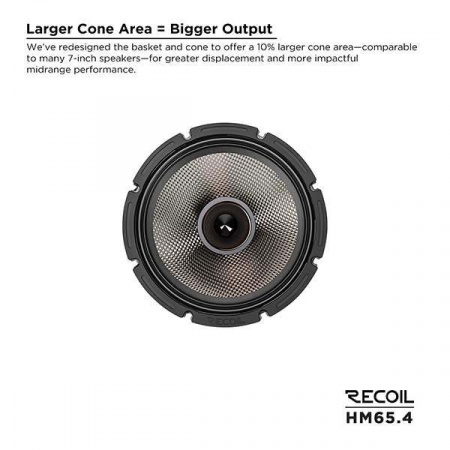 Recoil Audio HM65.4 Среднечастотник (среднечастотный динамик) - цена, описание и отзывы - фото