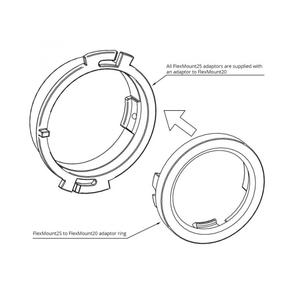 Helix CFMK25 AUD.4 Простановочное кольцо для установки динамиков в автомобиль - цена, описание и отзывы - фото