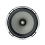 Focal PS-165X2 2-х компонентная акустика - цена, описание и отзывы - фото