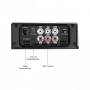 Recoil Audio DII1400.5 5-канальный усилитель - цена, описание и отзывы - фото