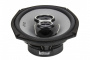 Colt SCOUT 710 coaxial Коаксиальная автомобильная акустика - цена, описание и отзывы - фото