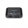 Rockford Fosgate P500X1BD 1-канальный усилитель (Моноблок) - цена, описание и отзывы - фото