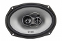 Colt SCOUT 710 coaxial Коаксиальная автомобильная акустика - цена, описание и отзывы - фото