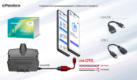 Pandora DX-40R Автосигнализация - цена, описание и отзывы - фото