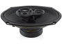 Skar Audio RPX69 Коаксиальная автомобильная акустика - цена, описание и отзывы - фото
