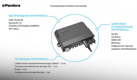 Pandora Commander Фирменный Автосигнализация - цена, описание и отзывы - фото