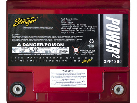 Stinger SPP1200 Аккумулятор (АКБ, батарея) - цена, описание и отзывы - фото