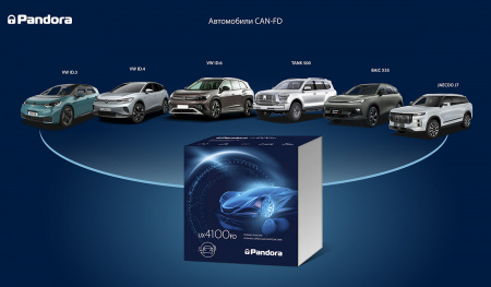 Pandora UX 4100FD Автосигнализация - цена, описание и отзывы - фото