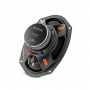 Focal ICU690 Коаксиальная автомобильная акустика - цена, описание и отзывы - фото