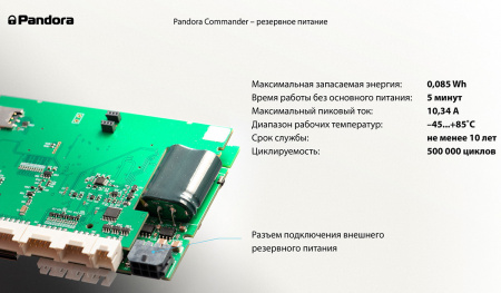 Pandora Commander Фирменный Автосигнализация - цена, описание и отзывы - фото