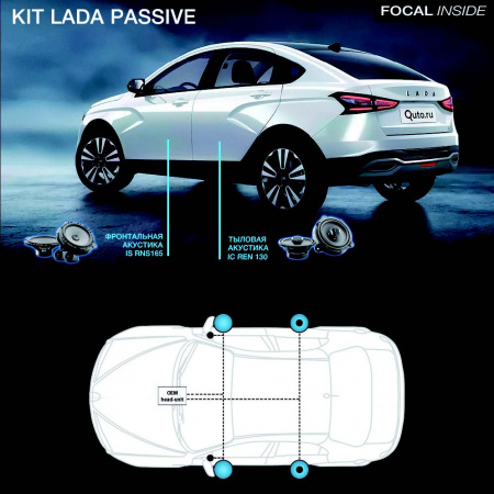 Focal Kit Lada Passive 2-х компонентная акустика - цена, описание и отзывы - фото