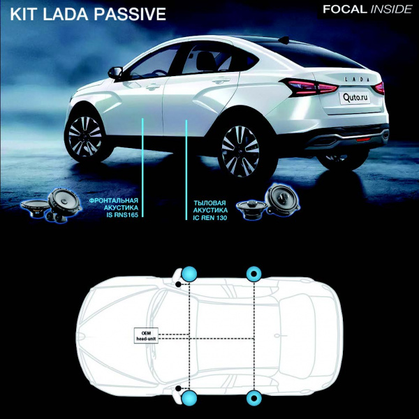 Focal Kit Lada Passive 2-х компонентная акустика - цена, описание и отзывы - фото