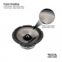 Recoil Audio HM65.4 NEO Среднечастотник (среднечастотный динамик) - цена, описание и отзывы - фото