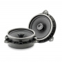 Focal Kit Toyota\Lexus\Subaru\Isuzu\BYD Passive 6x9 2-х компонентная акустика - цена, описание и отзывы - фото
