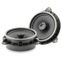 Focal Kit Toyota Active 3-х компонентная акустика - цена, описание и отзывы - фото