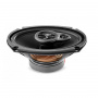 Focal ACX-690 Коаксиальная автомобильная акустика - цена, описание и отзывы - фото